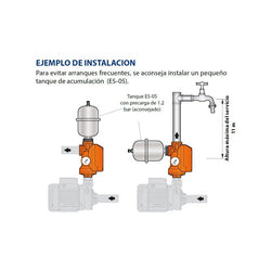 EASYSMALL 1.5BAR 16A REGULADOR ELECTRONICO